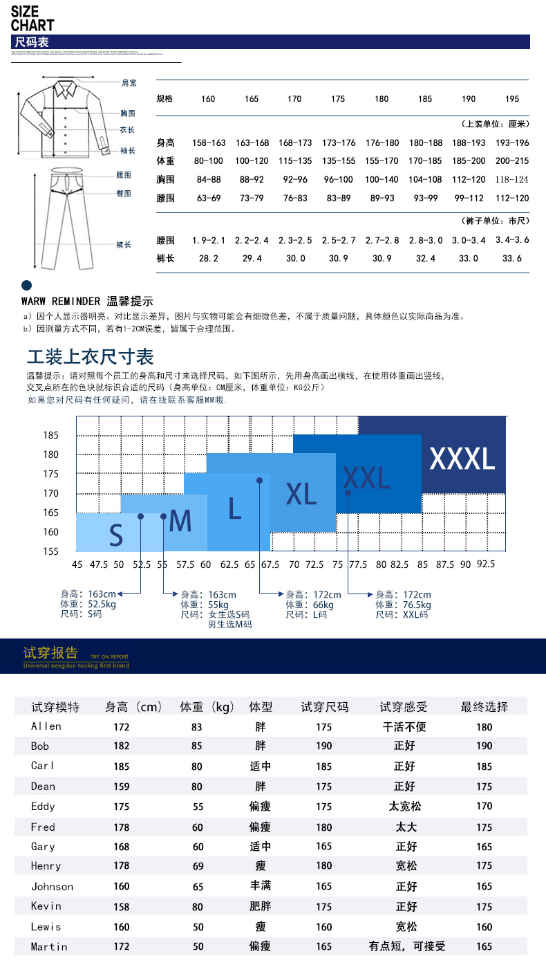 商品详情 商品尺码表 秋冬季纯棉长袖工作服套装 工装订做 样品图1