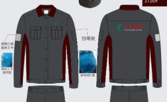 不同行业/公司/岗位/身份/性别等的工作服设计要点